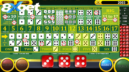 Hướng dẫn chơi Sicbo 8xbet đơn giản, nhanh gọn và dễ hiểu